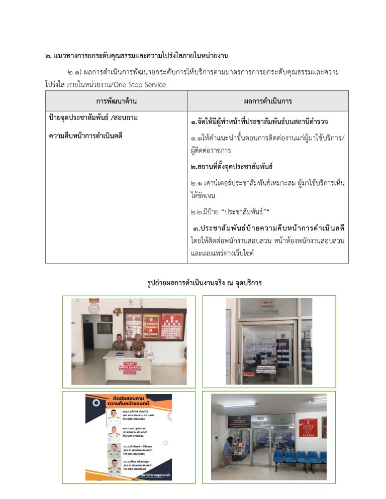 รุปการสื่อสาร_page-0001