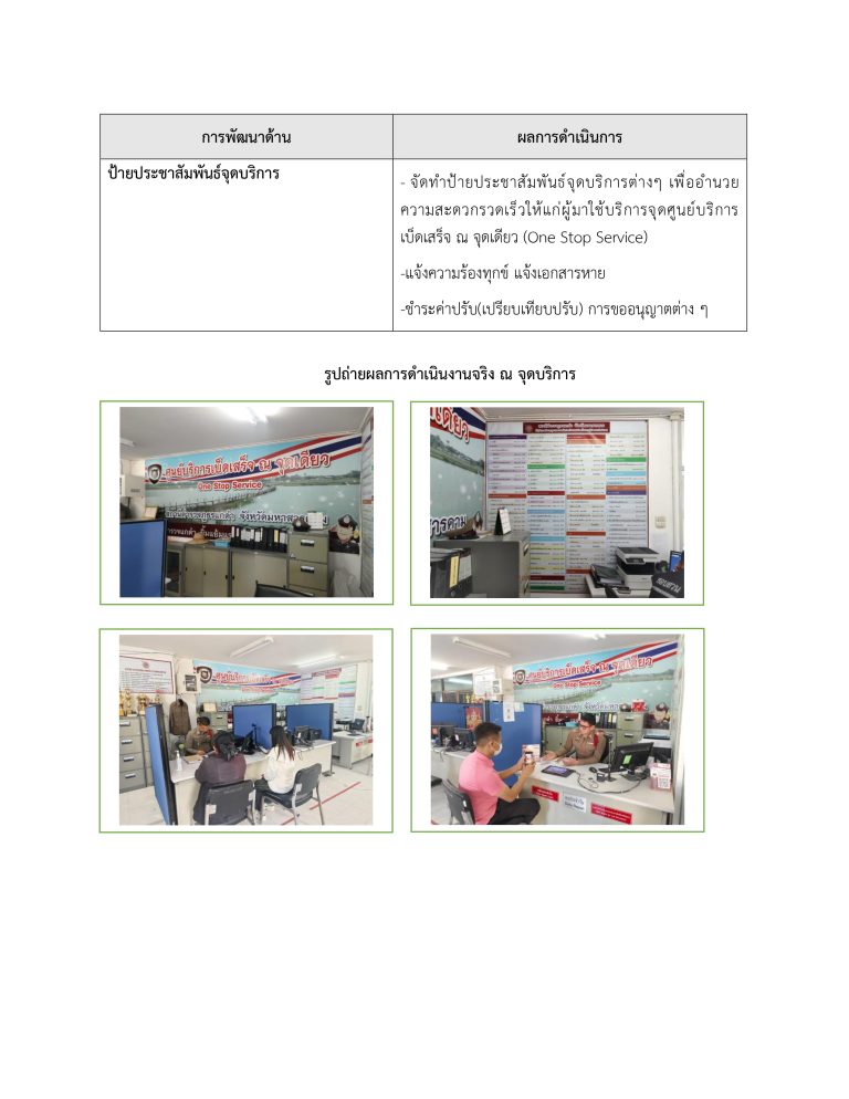 รุปการสื่อสาร_page-0002