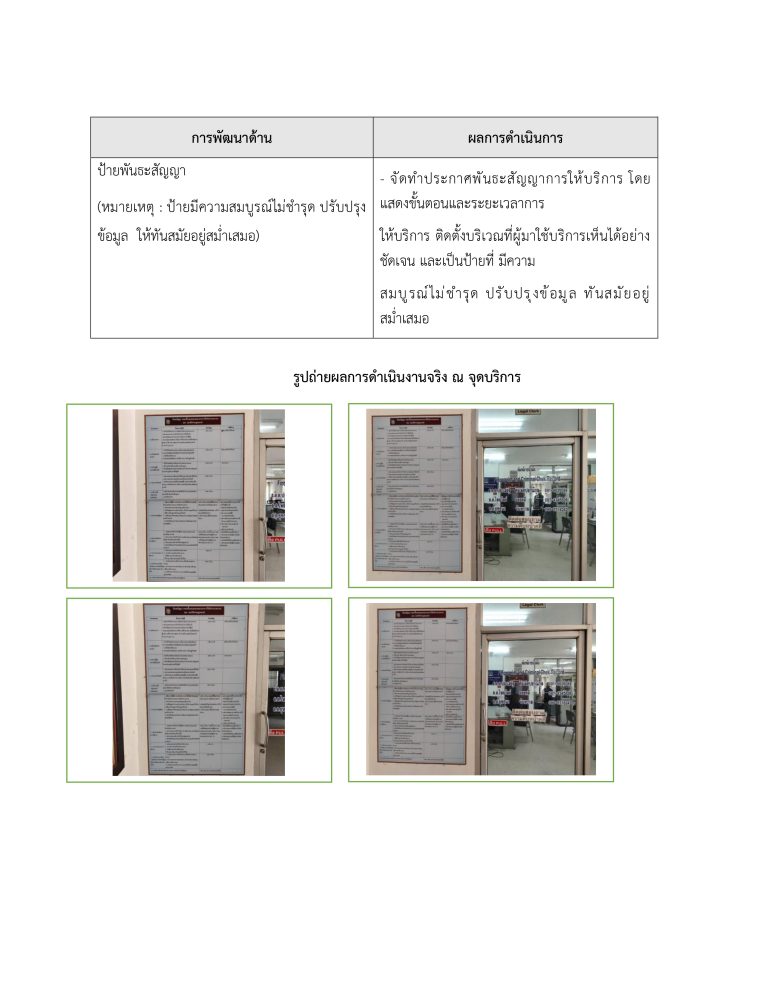 รุปการสื่อสาร_page-0003