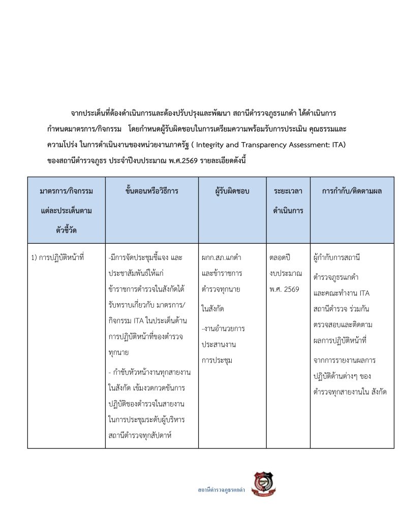 3.มาตรการส่งเสริมคุณธรรมและความโปร่งใส69_page-0008