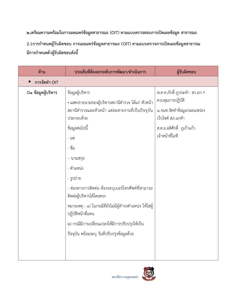 3.มาตรการส่งเสริมคุณธรรมและความโปร่งใส69_page-0027