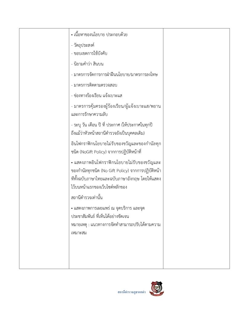 3.มาตรการส่งเสริมคุณธรรมและความโปร่งใส69_page-0036