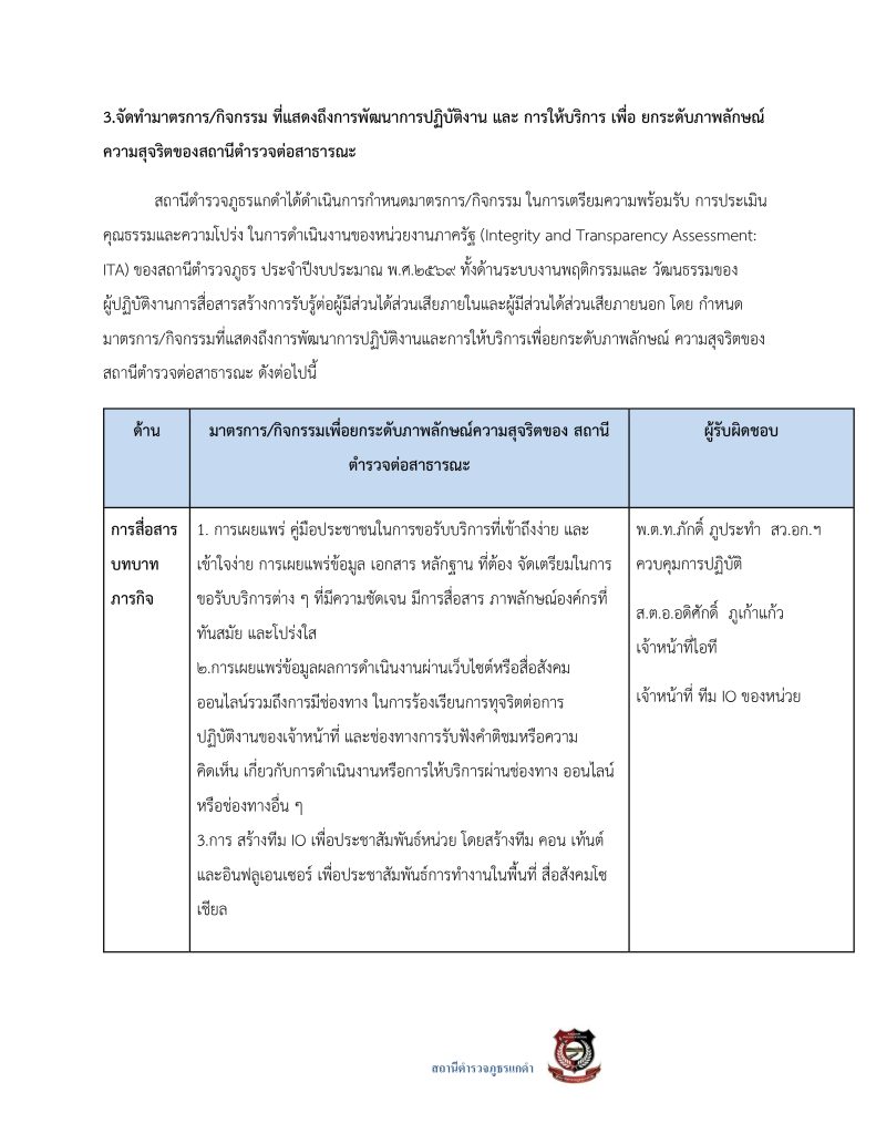 3.มาตรการส่งเสริมคุณธรรมและความโปร่งใส69_page-0043