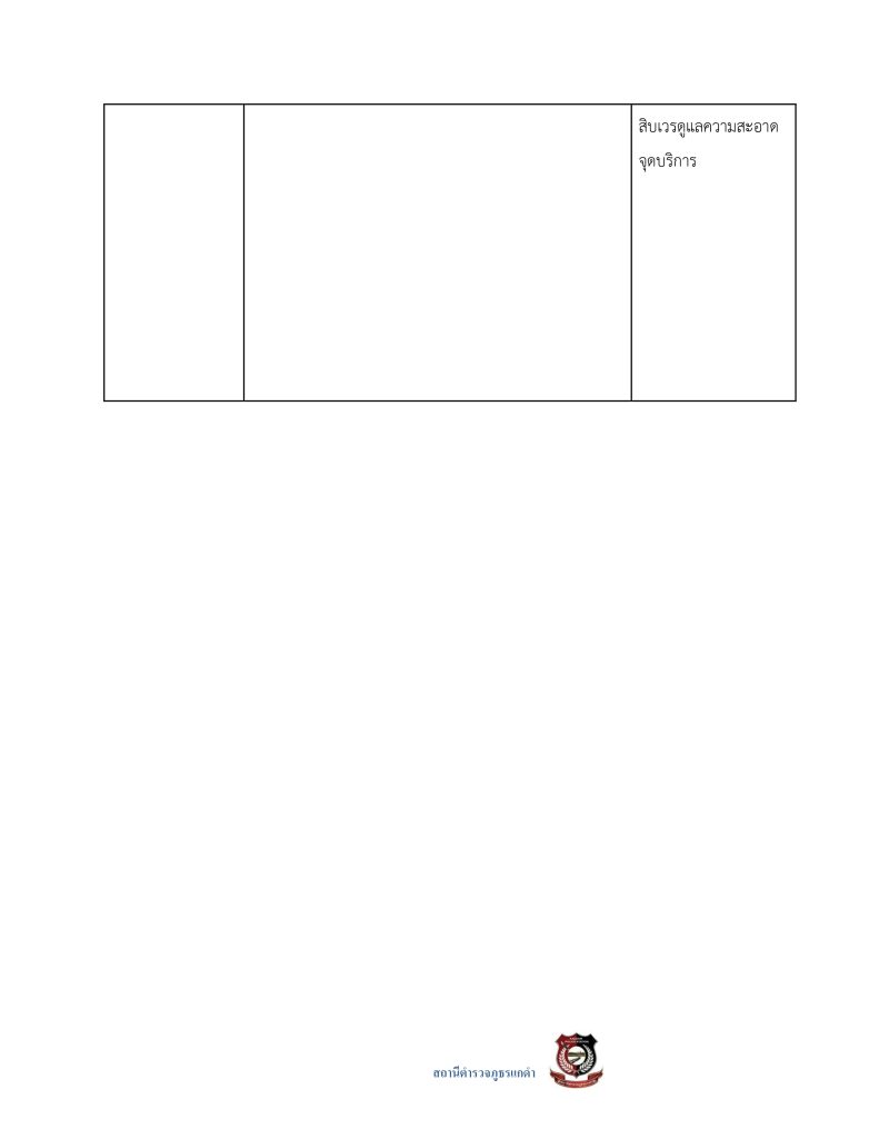 3.มาตรการส่งเสริมคุณธรรมและความโปร่งใส69_page-0047